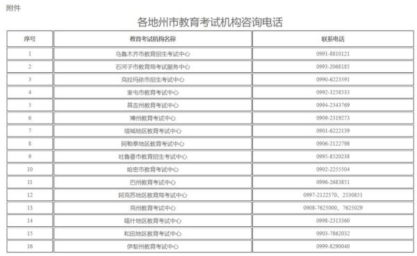 招生考试服务大厅上班时间？（莱州教育招生考试中心）