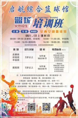 福州有没有专业学篮球的培训班啊？（福州教育培训招生团队）