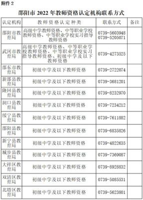 如何查询小学升初中录取名单？（武冈教育平台招生入口）
