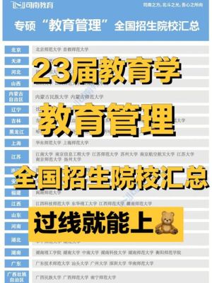 教育机构归什么部门管？（教育管理全国招生院校）