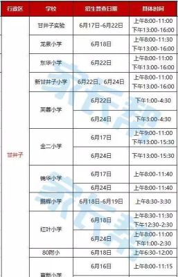 重庆市2023年实验小学南坪正街新生报名时间？（儿童教育秋季招生）