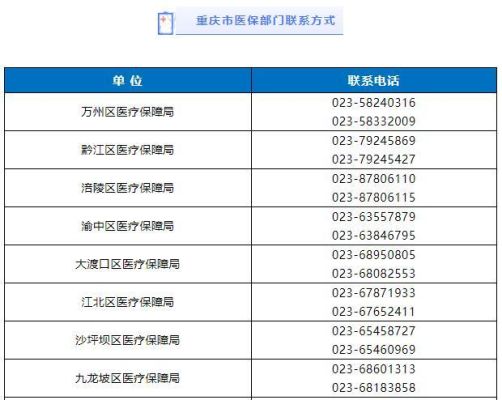 医保卡苏州什么时候停用？（苏州线下教育暂停招生）