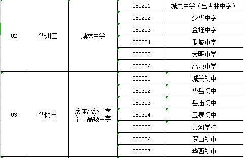 陕西渭南2023年中考志愿怎么填报？（渭南教育招生办）
