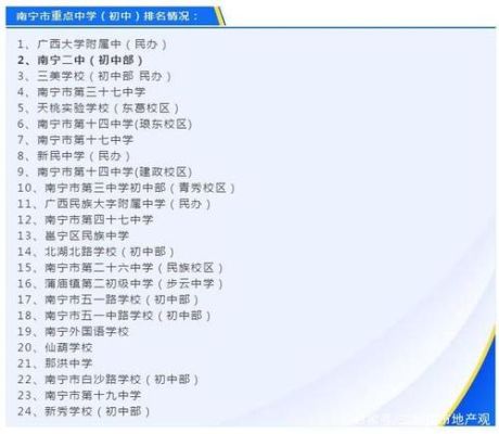 南宁初中报高中怎么报名？（横县教育局招生）