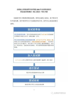 分类招生面试内容？（分类招生学期教育面试）