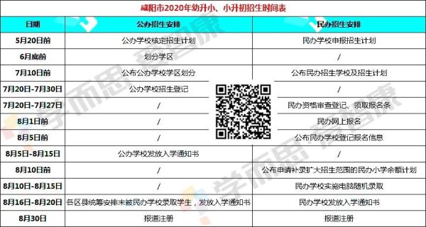 咸阳启迪小升初招生政策2021年？（启迪教育面试招生专员）