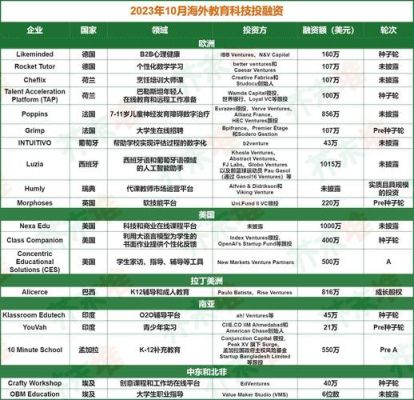 宜宾k12入学标准？（宜宾小型教育招生方案）