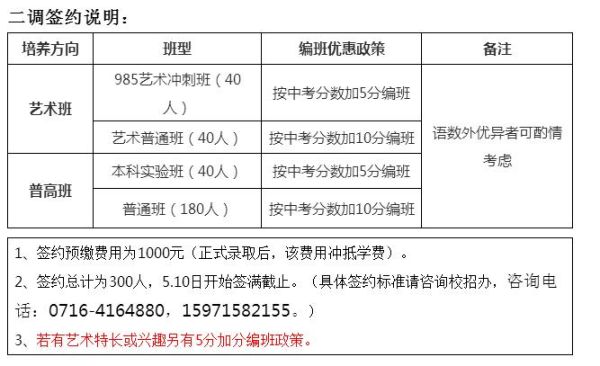 荆州中考统配生名额是怎么定的？（监利教育局招生）