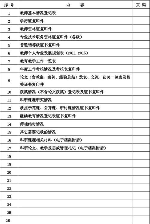 教育局管理档案的是什么科室？（教育局招生档案）