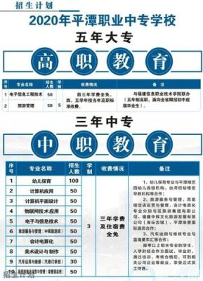 平潭职业中专学校要多少分能报？（平潭人人教育美术招生）