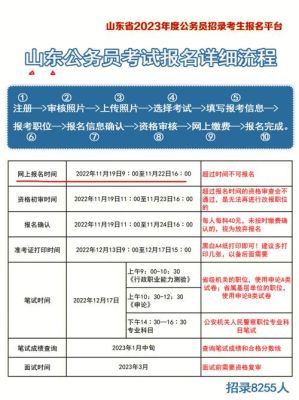 公务员怎么报考？（公考教育怎么招生）
