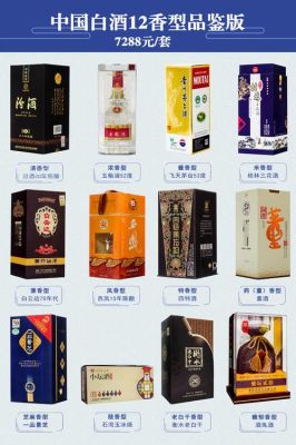 中国白酒，都有什么香型的？（湖北常春教育集团招生）
