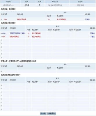安徽模块七志愿填报怎么填？（安徽教育招生模块7）