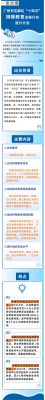 高考特殊教育如何录取？（特殊教育招生政策）