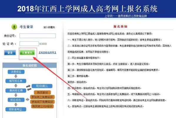 外地成年人如何在南昌报考大专？（南昌专科网络教育招生）