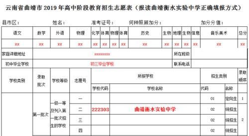 曲靖中考志愿表怎么填？（曲靖高中教育招生志愿）