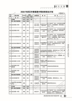 嘉兴地区2023中考志愿填报规则？（秀洲区教育网招生）
