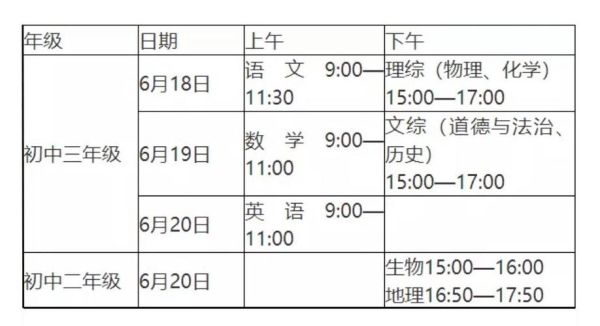 泗洪中学2023中考有指标生吗？（泗洪教育招生计划）