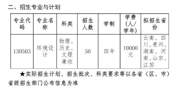 088开头的是什么号码？（宾川网络教育招生电话）