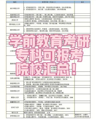 学前教育招生多的考研院校？（学前教育大学招生）