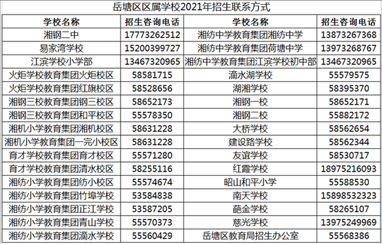 湘潭小升初政策2021？（岳塘区教育招生网站）