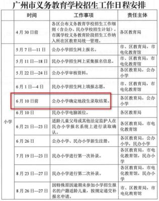 济宁小学报名时间2021？（金乡义务教育招生）