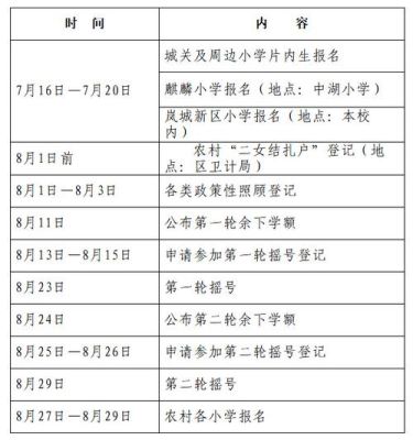 平潭县小学什么时候开学？（福州平潭小学教育招生）