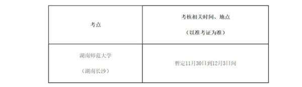 录取结果可以改吗？（教育培训机构招生异议）