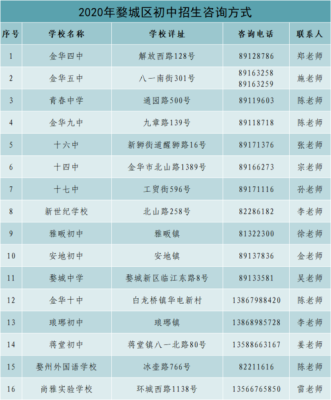 金华四大名寺？（金华永恒教育招生电话）