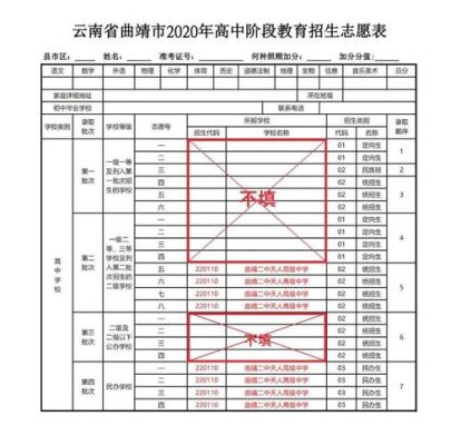 曲靖各初中今年如何报名？（曲靖教育局招生）