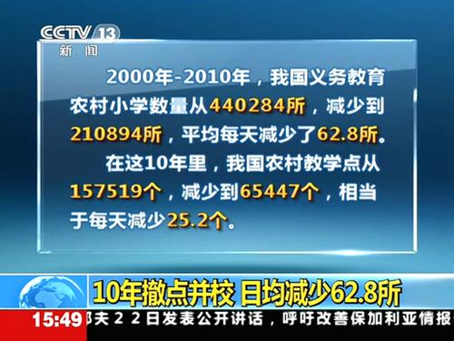 义务教育学校撤销条件？（义务教育招生腐败）