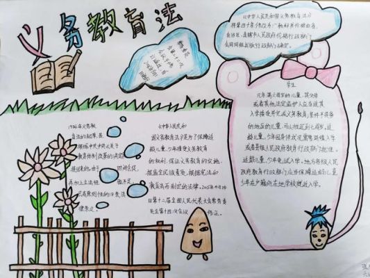 “义务教育均衡发展”的手抄报要画什么？（教育机构招生板报设计）