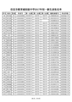 信宜教育城初中2023年秋季初一新生报到时间？（信宜教育城招生要求）