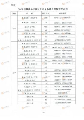 濉溪四中升学率怎么样？（濉溪义务教育招生）