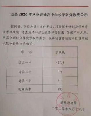 2021永州市初三中考分数线？（道县教育招生考试中心）