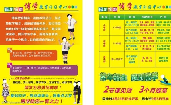 博学计划是什么意思？（博学教育长期招生）