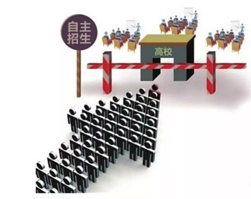 自主直招是什么意思？（自主招生违背教育公平）