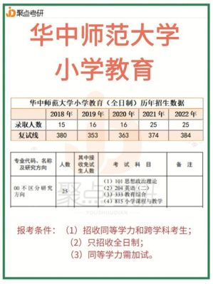 定向师范生小学教育值得学吗？（定向招生小学教育）