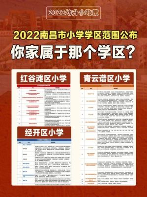 南昌保利高尔夫花园小学招生？（南昌教育小学招生信息）