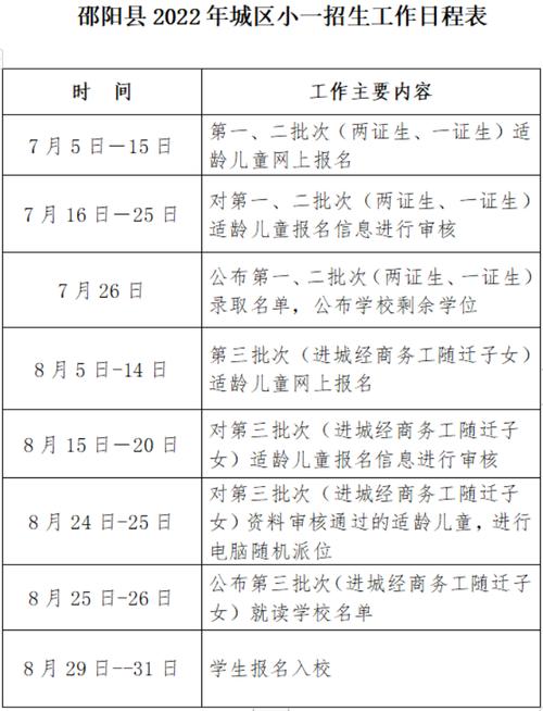 2023年邵阳幼升小网上报名时间？（邵阳教育局招生）
