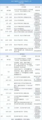 2021年四川省广安市小升初？（广安小型教育招生公司）