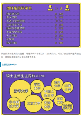 清华读博条件？（教育博士招生好考）