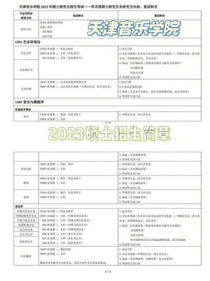 天津音乐学院2023招生简章？（音乐教育培训招生）