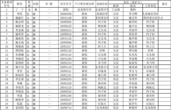 益育证是什么样？（益育教育招生时间）