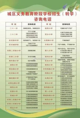 菏泽市牡丹区爱山东教育招生平台开放时间？（牡丹教育学校招生）