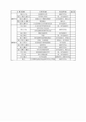 美程专升本机构介绍？（美程教育招生条件）
