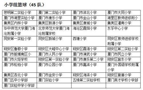 厦门翔安哪些小学比较好？（厦门教育招生中心电话）