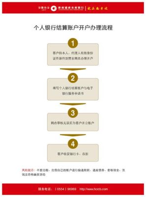 农商银行网上开户流程？（江西远程教育招生）