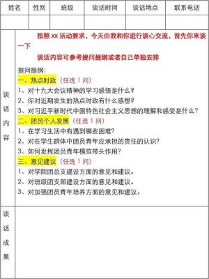 与入团申请人谈话记录有哪些问题？（教育机构招生谈话实录）