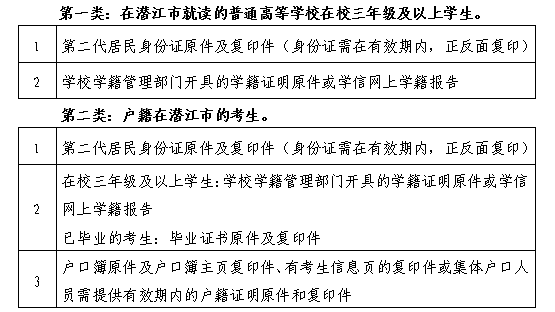 潜江小学入学报名的流程是怎样的？潜江小学入？（潜江教育招生考试中心）